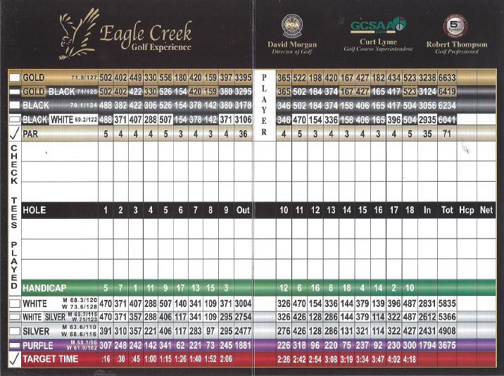 Eagle Creek Golf Club Norwalk, OH